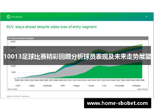 10013足球比赛精彩回顾分析球员表现及未来走势展望